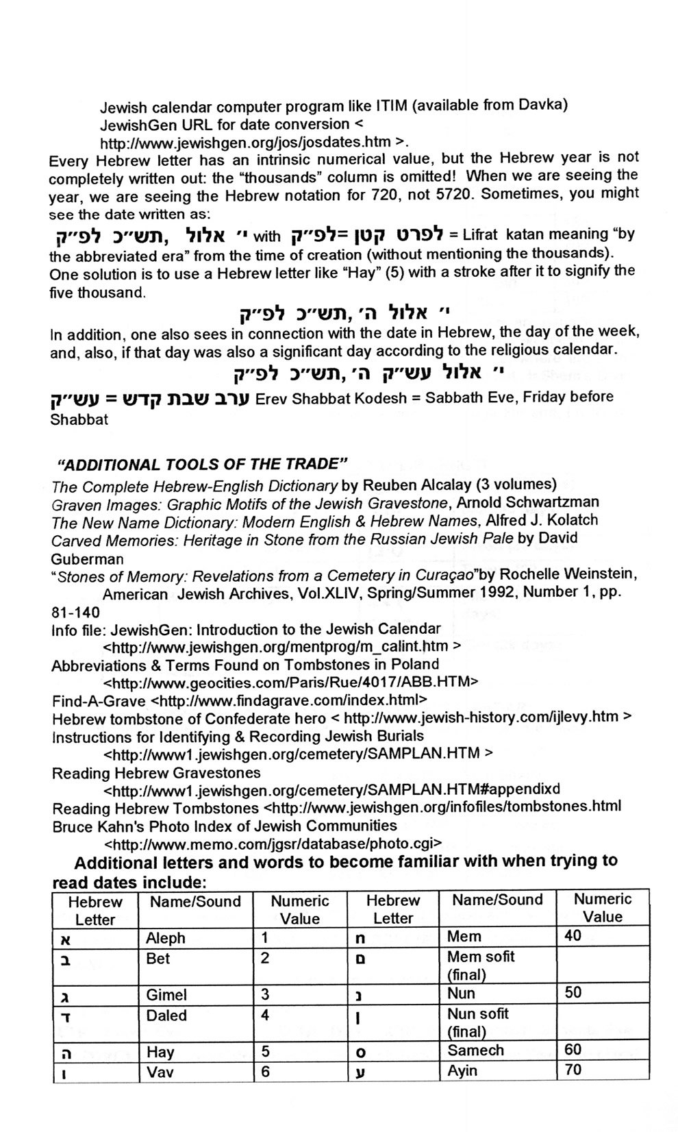 How to Read a Jewish Tombstone — page 3